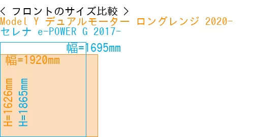 #Model Y デュアルモーター ロングレンジ 2020- + セレナ e-POWER G 2017-